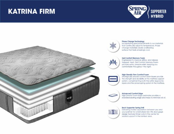 Katrina firm mattress at carson mattress outlet, mattress store reno, mattress store carson city