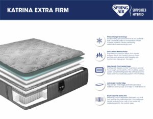 Katrina extra firm mattress at carson mattress outlet, mattress store reno, mattress store carson city