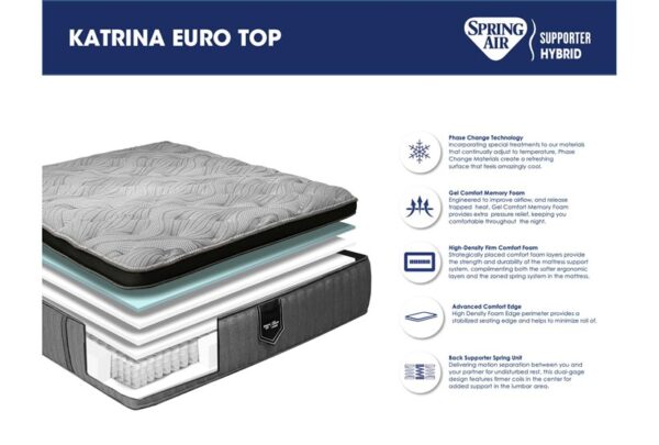 Katrina plush euro top mattress at carson mattress outlet, mattress store reno, mattress store carson city