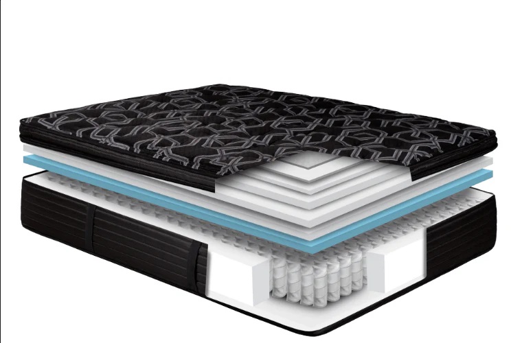 SA-2025-Line-Blair-Euro-Top-3QL-layers | Carson Mattress Outlet Store Blair Euro Top Mattress