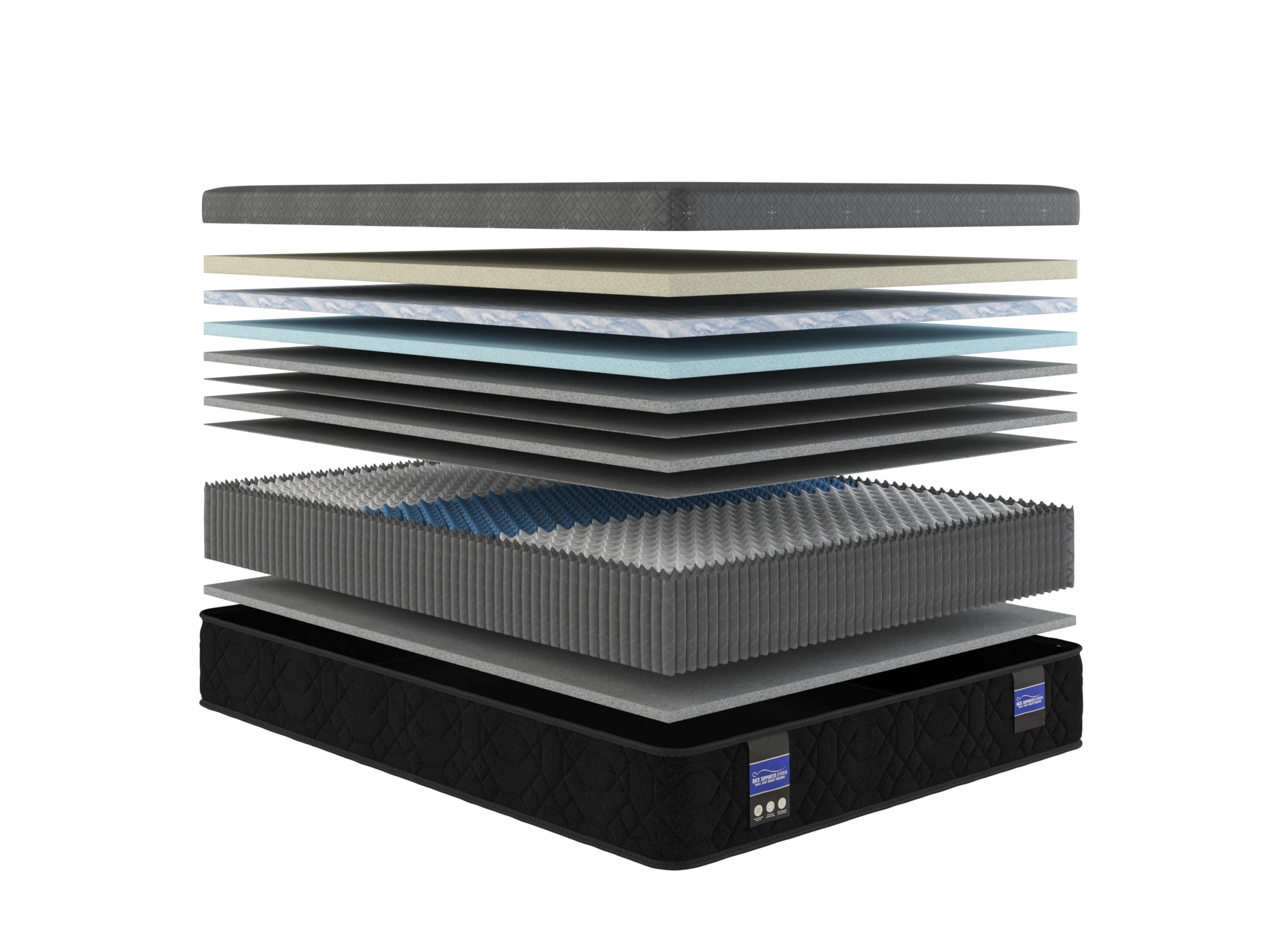MAKAYLASMOOTHTOPFIRMII-15in-large | Carson Mattress Outlet Store Exploded cross-section of a mattress showing stacked layers: quilted top cover, foam layers, and the base.