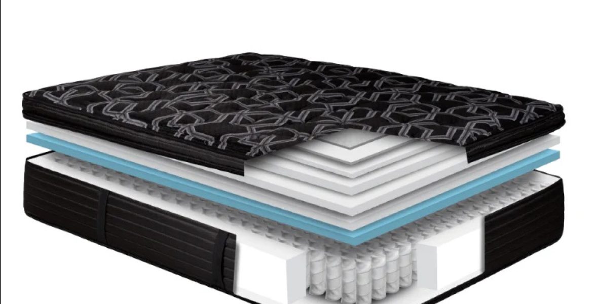 Blair Euro Top Mattress